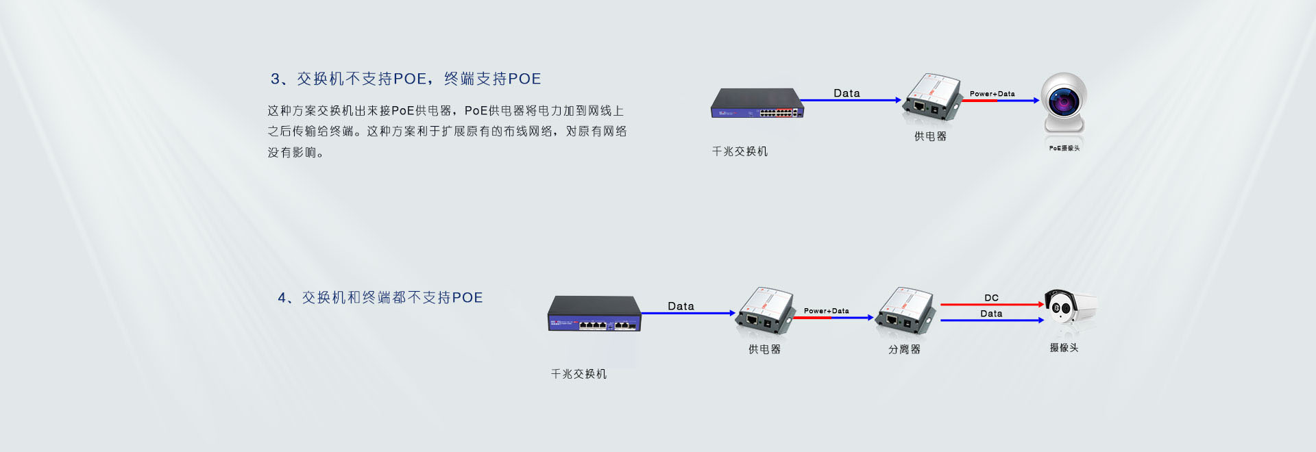 POE交换机-交换机-以太网交换机